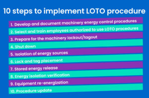10 steps to implement LOTO