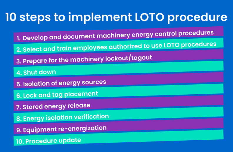 Loto Example Your step-by-step guide to OSHA’s lockout/tagout procedure (LOTO) | Resco