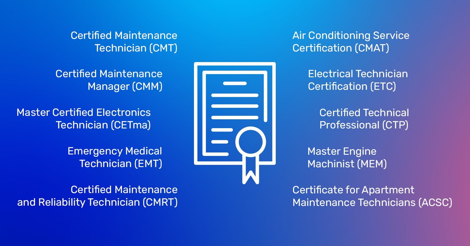 inline_57_https://www.resco.net/app/uploads/7_Maintenance-Technician-03-certificates-V3.jpg