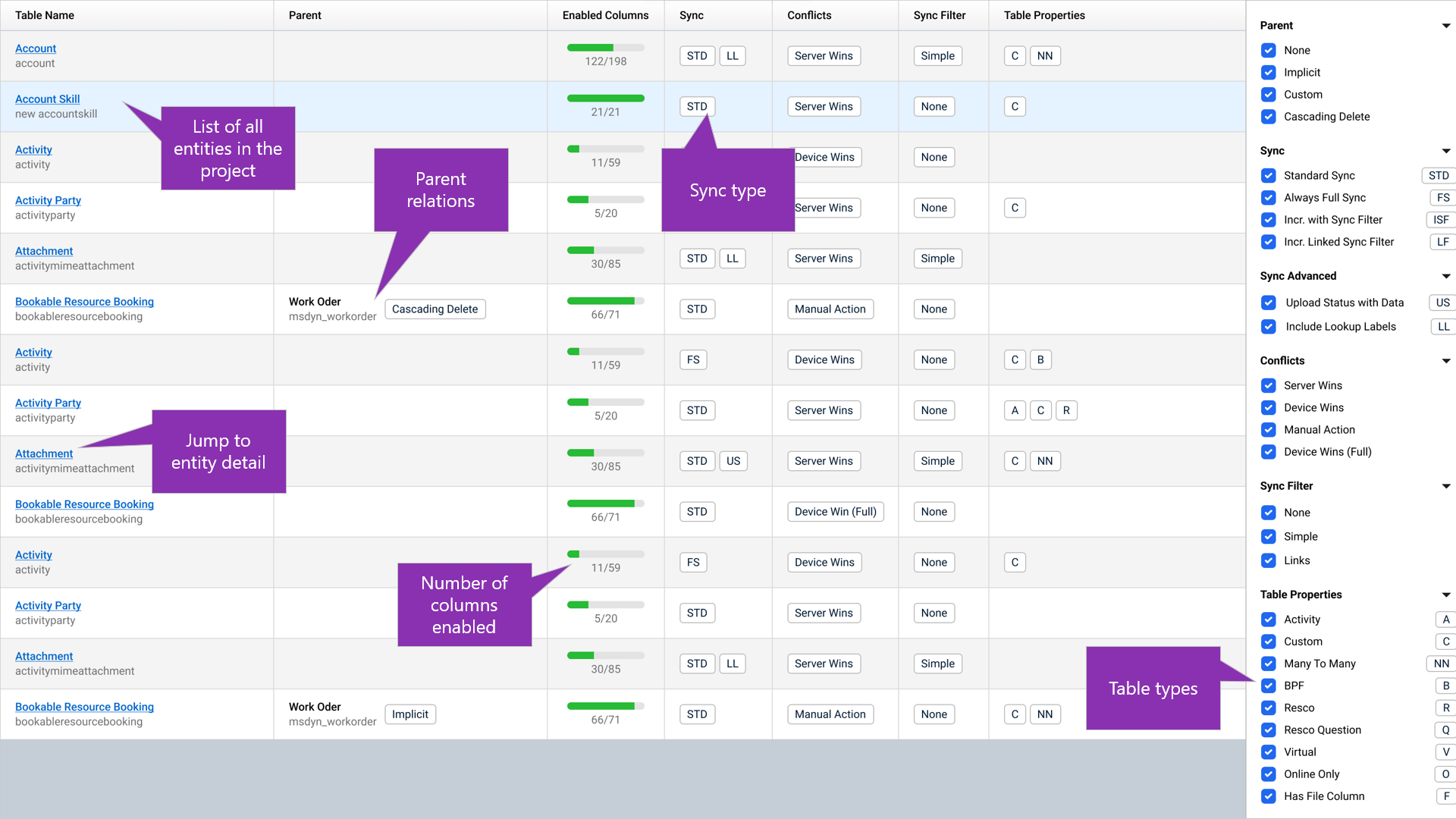 Data model explorer2