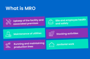 Graphic illustrating MRO responsibilities.