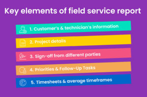 Key elements of field service report