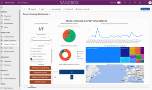 Resco Property housing inspections dashboard.