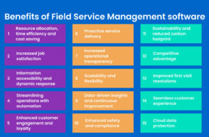 Field Service Management software features infographics