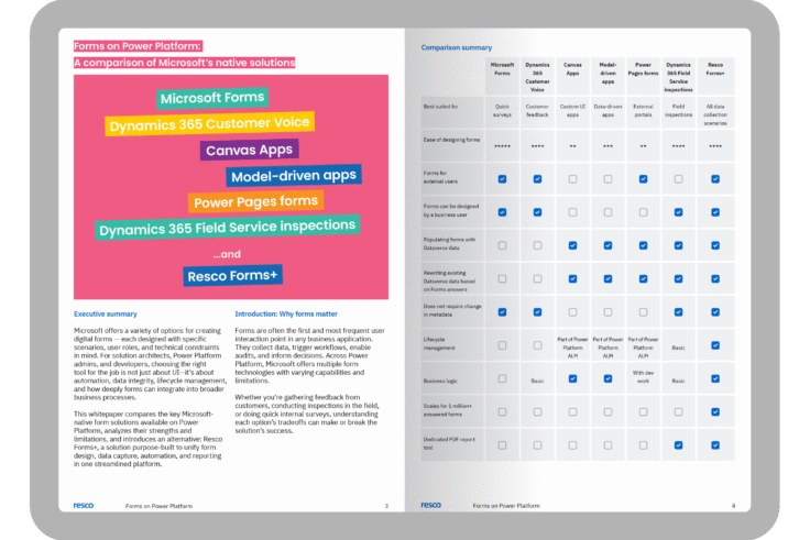 Forms on Power Platform [5 takeaways from whitepaper] | Resco