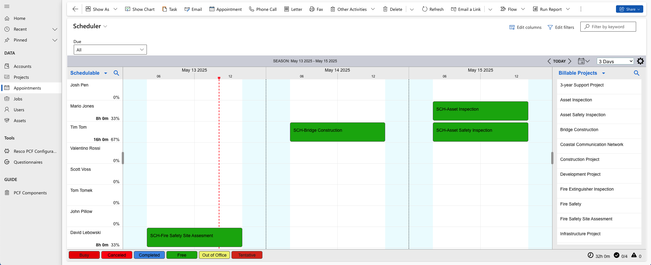 PCF Scheduler Project Management detail