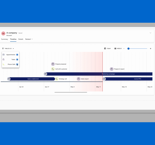 PCF Timeline library preview