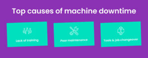 Top causes of machine downtime.